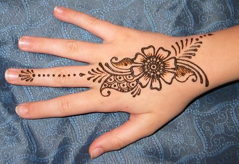 90 Eid Mehndi Designs Girls Should Try This Season 2017