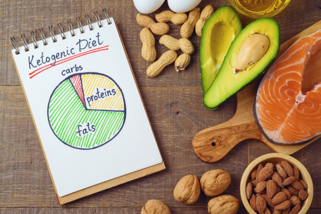 Common misconceptions about the keto diet